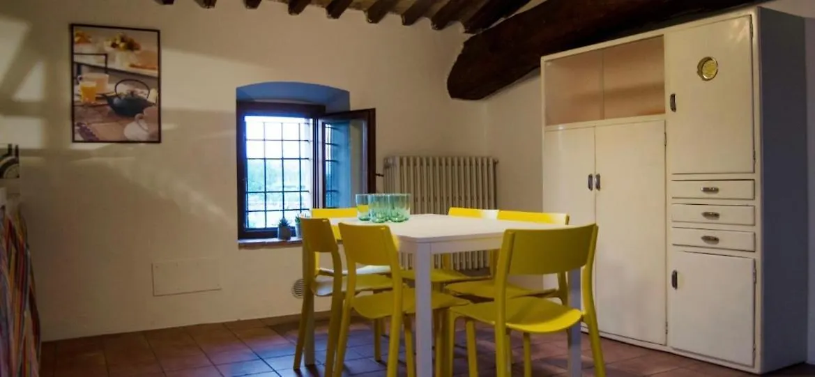 Appartamento Country Home Lonato